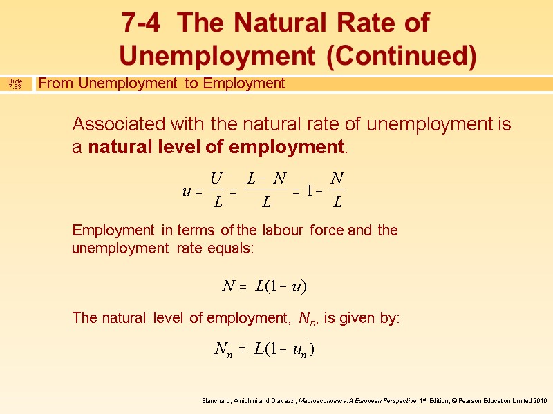 Associated with the natural rate of unemployment is a natural level of employment. Employment